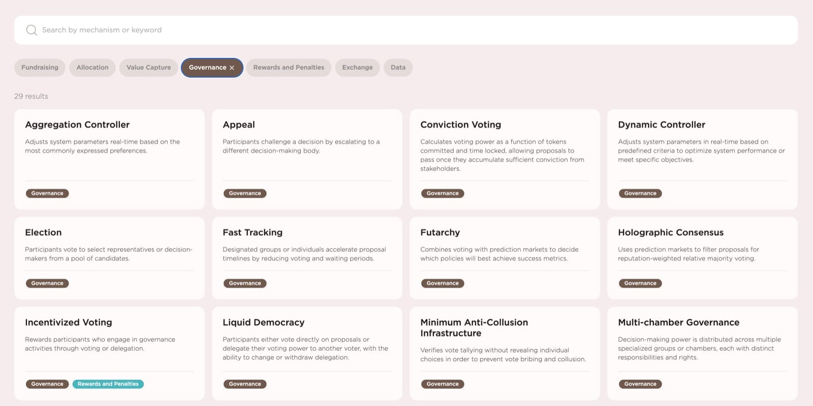 The Mechanism Library filtered to governance: 29 results, including conviction voting, futarchy, holographic consensus, liquid democracy and multi-chamber governance.